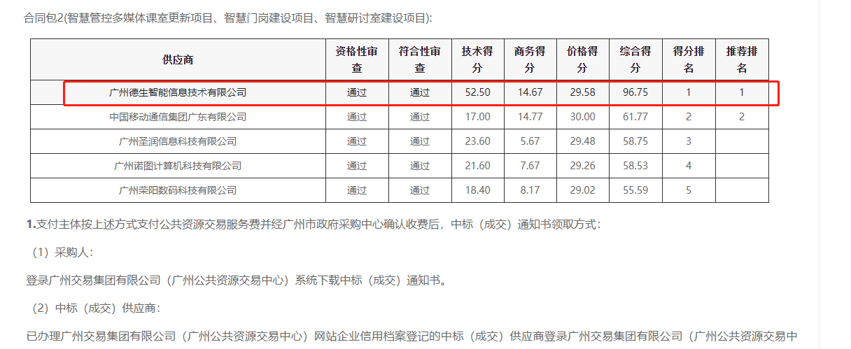 Ezpay喜提大标！ 智慧校园一卡通，助力广州市技师学院校园信息化建设